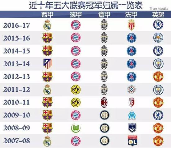五个福娃的